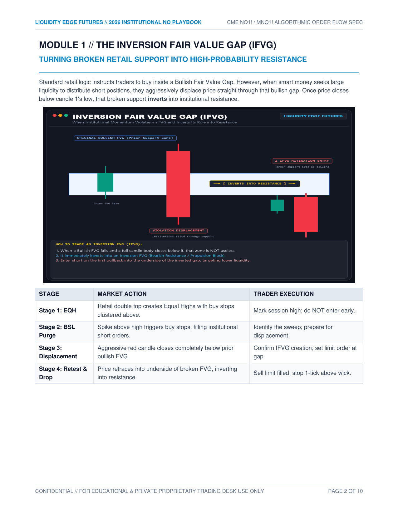 Playbook Page 2