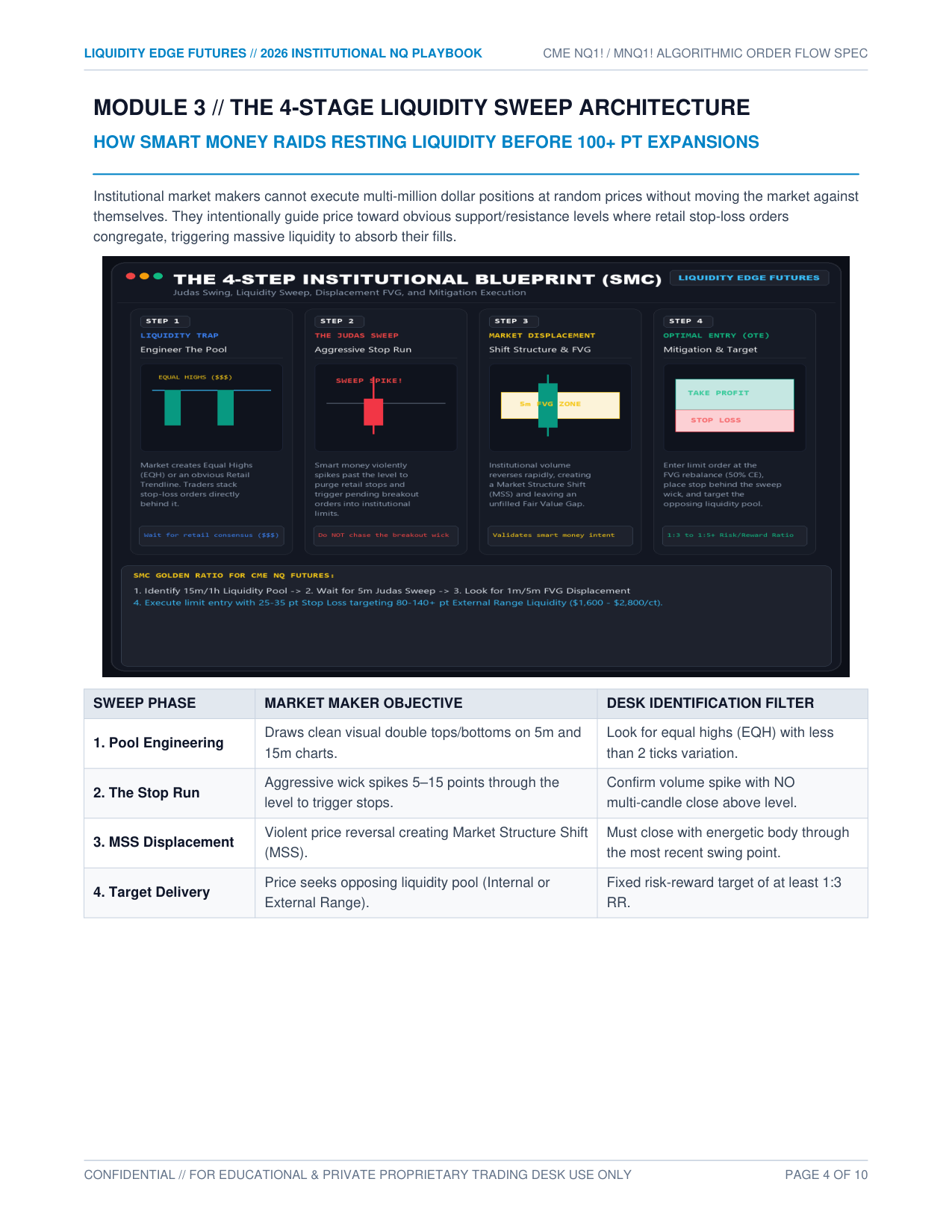 Playbook Page 4