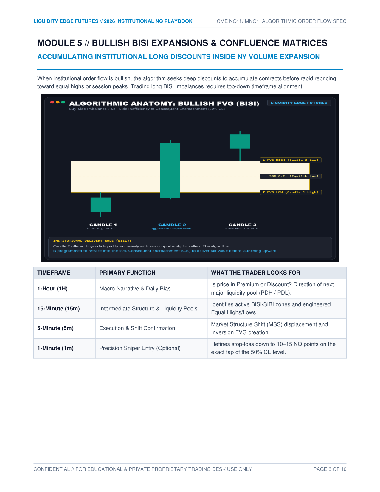 Playbook Page 6